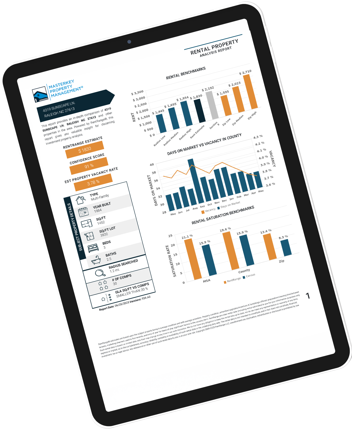 San Diego Property Management